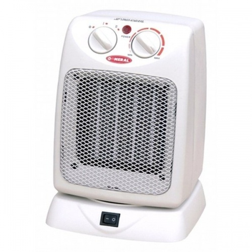Сплит-системы Electrolux