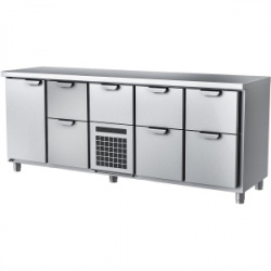 Сплит-системы Electrolux