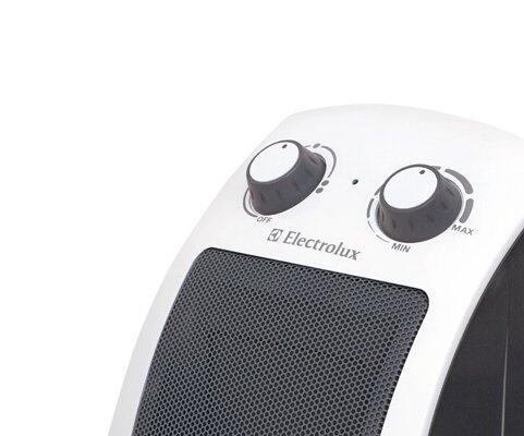 Сплит-системы Electrolux