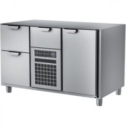 Сплит-системы Electrolux