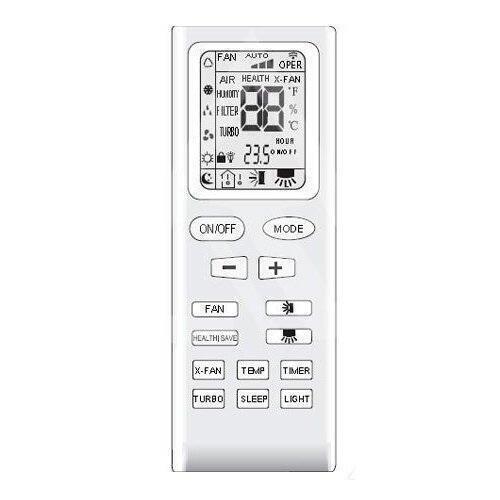 Сплит-системы Electrolux