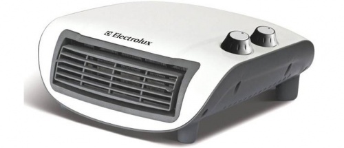 Сплит-системы Electrolux