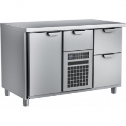 Сплит-системы Electrolux