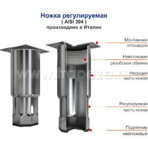 Стол холодильный HICOLD SN 222/TN