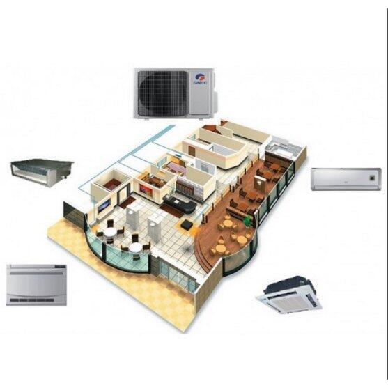 Сплит-системы Electrolux
