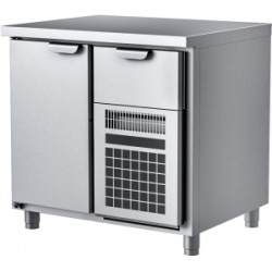 Сплит-системы Electrolux