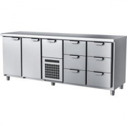 Сплит-системы Electrolux