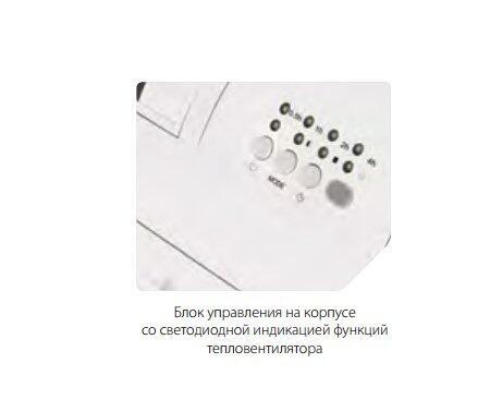 Сплит-системы Electrolux