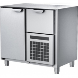 Сплит-системы Electrolux