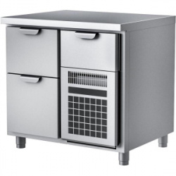 Сплит-системы Electrolux
