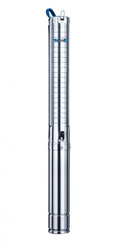 Сплит-системы Electrolux