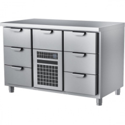 Сплит-системы Electrolux