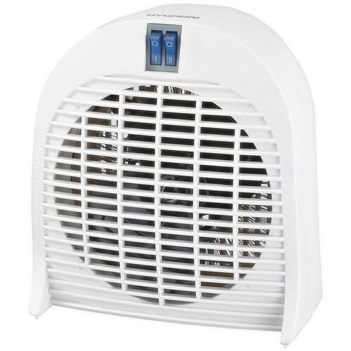 Сплит-системы Electrolux