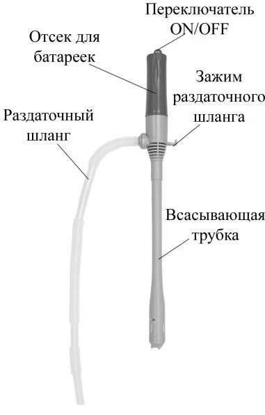 Насос для ДТ ручной DUKSHIN DP-07EA