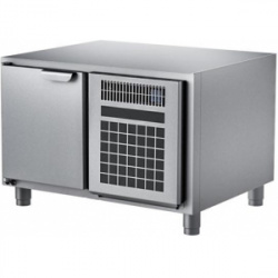 Сплит-системы Electrolux