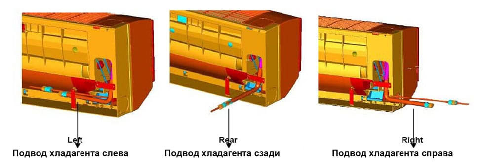 Трубопровод хладагента