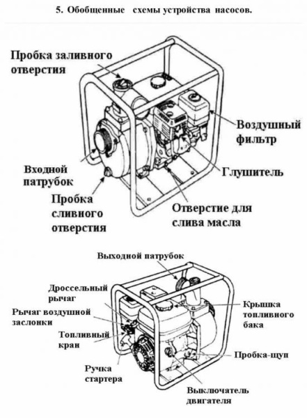 Сплит-системы Electrolux