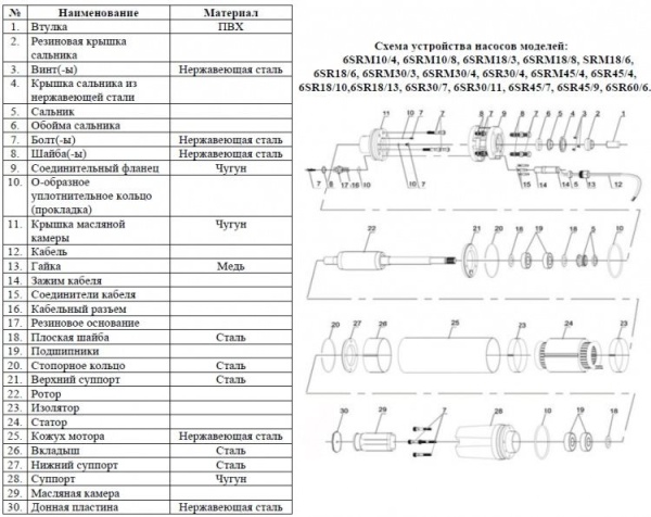 Сплит-системы Electrolux