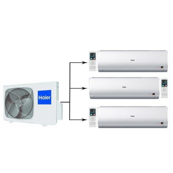 Сплит-системы Electrolux