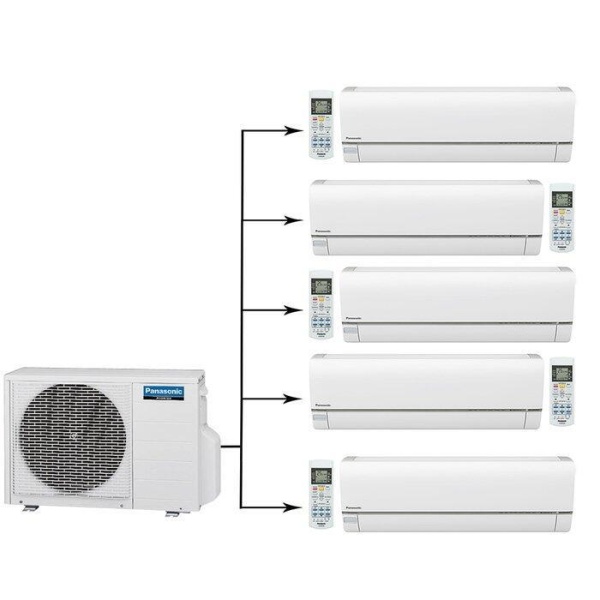 Сплит-системы Electrolux