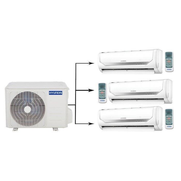 Сплит-системы Electrolux