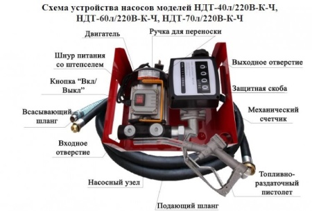 Насос для ДТ Vodotok НДТ-40л/220В-К-Ч