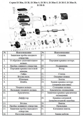 Насос поверхн. многоступенчатый LEO ECH 4-40
