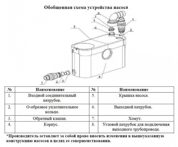 Сплит-системы Electrolux