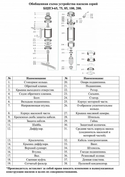 Сплит-системы Electrolux