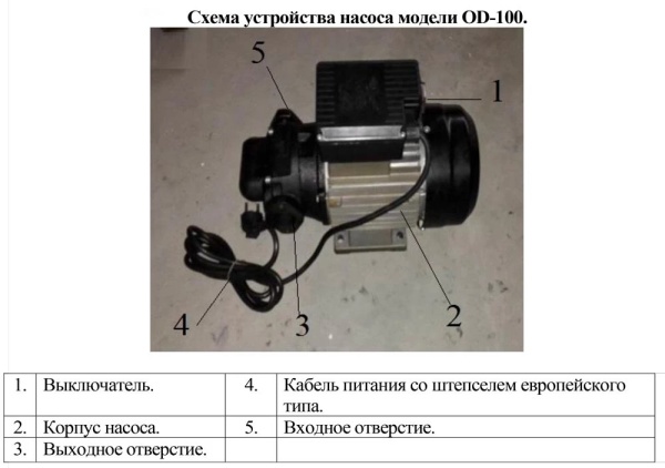 Насос для ДТ и масла Vodotok OD-100