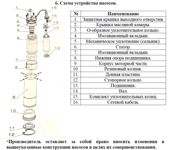 Сплит-системы Electrolux