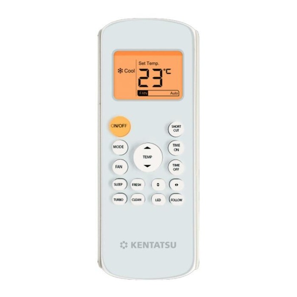 Сплит-системы Electrolux