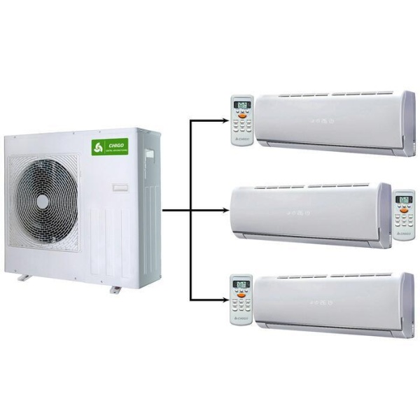 Сплит-системы Electrolux