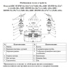 Насосная канализационная станция Vodotok КНС-ПМЧР-10м-27м3/ч-1.5кВт-120л