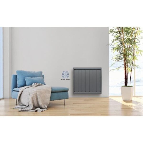 Сплит-системы Electrolux