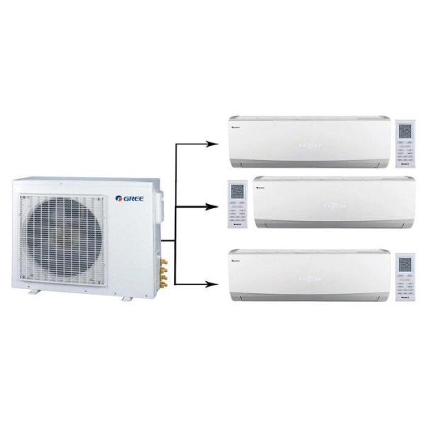Сплит-системы Electrolux