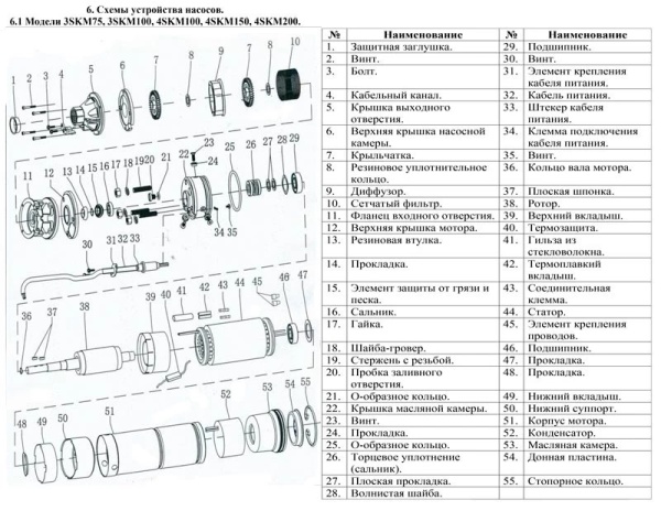 Сплит-системы Electrolux