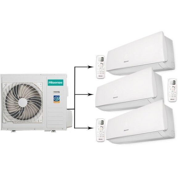 Сплит-системы Electrolux