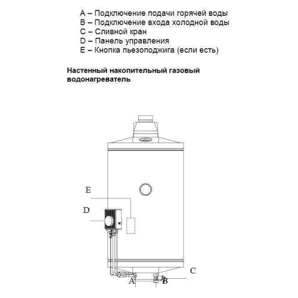 https://mircli.ru/themes/mircli/images/Baxi_SAG_3_80(3).jpg
