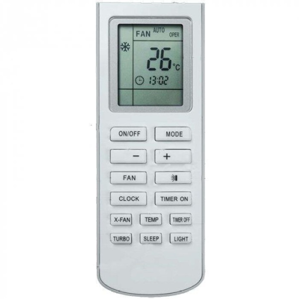 Сплит-системы Electrolux