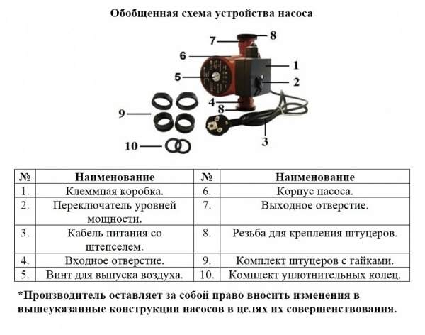 Сплит-системы Electrolux