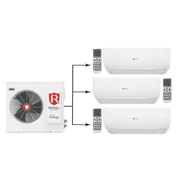 Сплит-системы Electrolux