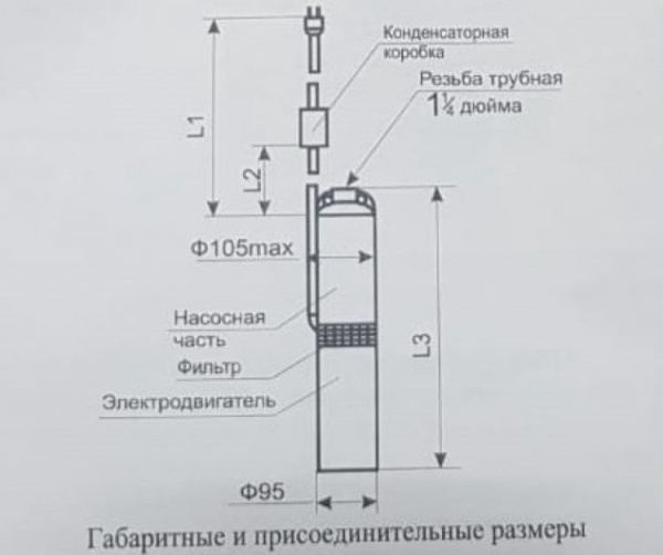 Сплит-системы Electrolux
