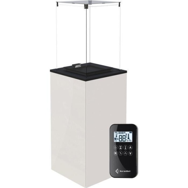 Сплит-системы Electrolux