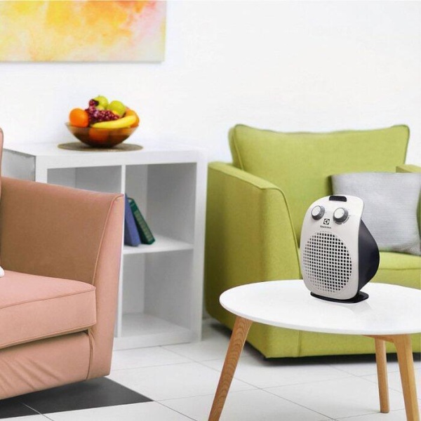 Сплит-системы Electrolux
