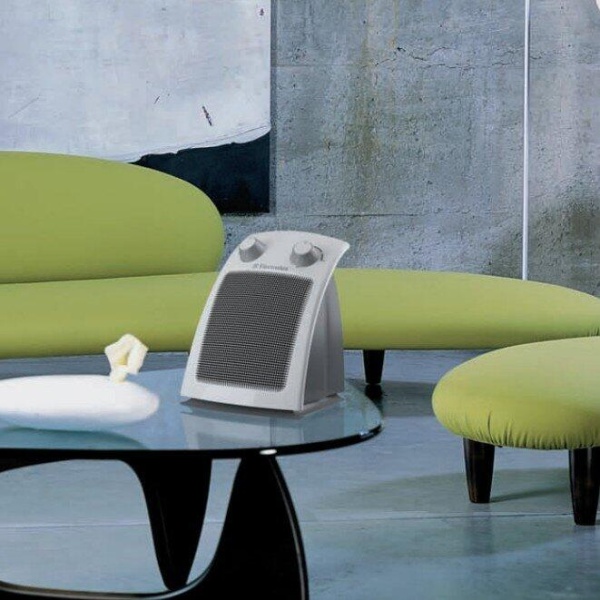 Сплит-системы Electrolux