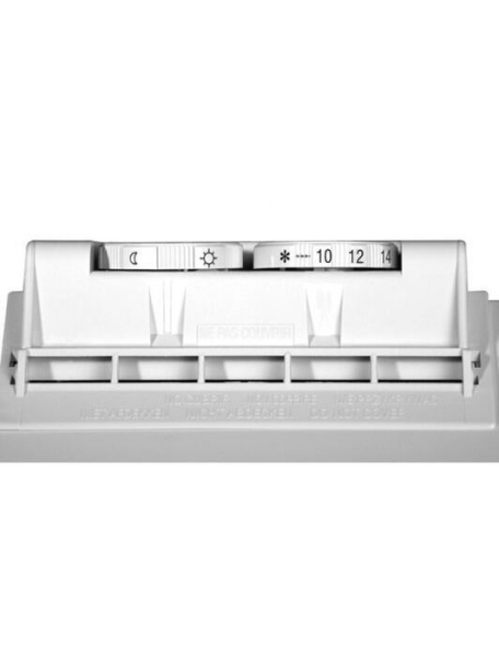 Сплит-системы Electrolux