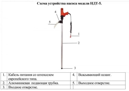 Насос для ДТ Vodotok НДТ-5
