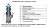 Насос для колодцев Vodotok QY 10-83/4-5.5