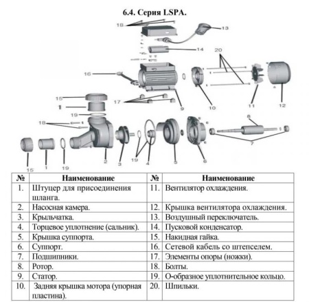 Насос для бассейна LSPA 600